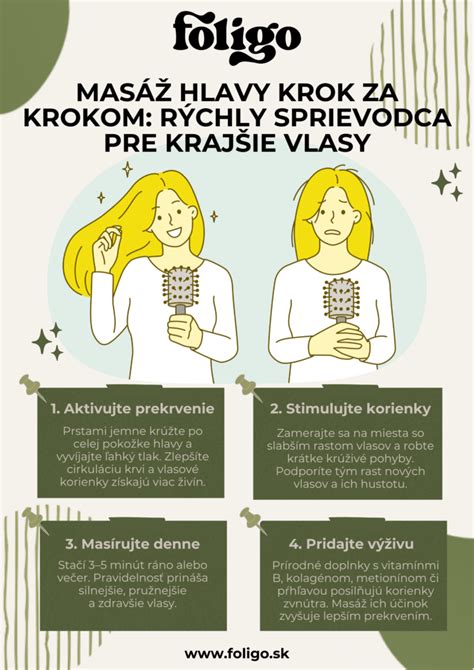 Infografika: Ako funguje krvná cirkulácia a výživa vlasov