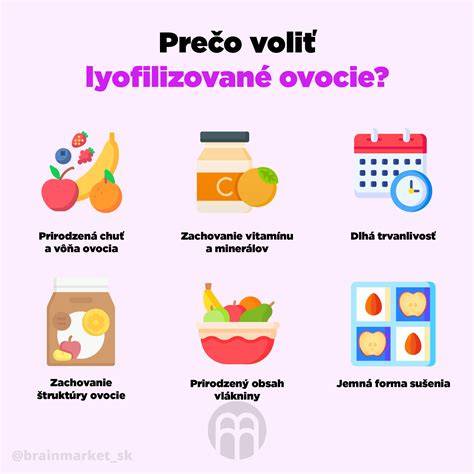 Infografika: Lyofilizované ovocie v kuchyni