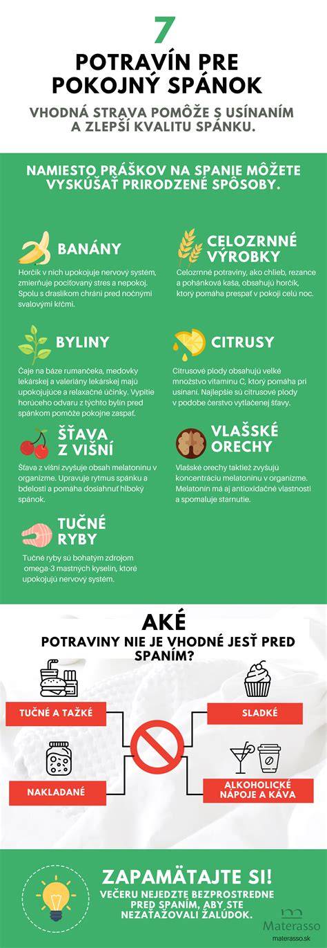 Infografika: Časovanie a zloženie jedla pred tréningom