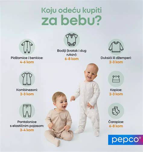 Infografika: Časť ochutnávok a doba odpočinutia dipu
