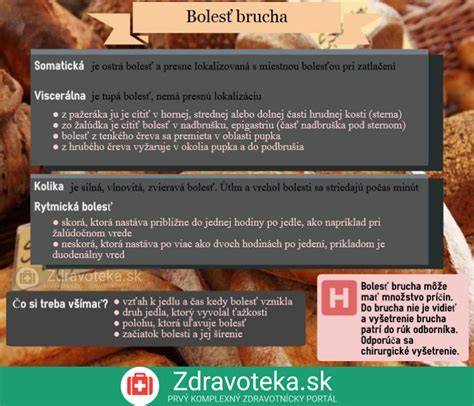 Infografika s bylinkami na bolesť brucha a ich účinkami