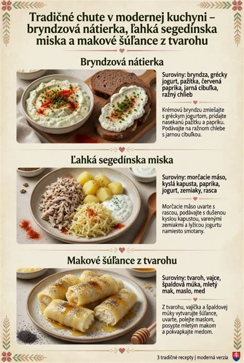 Vizualizácia krokov prípravy bryndzovej nátierky