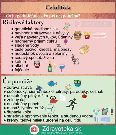 Infografika: Diéta pri gastritíde a princípy šetrnej stravy