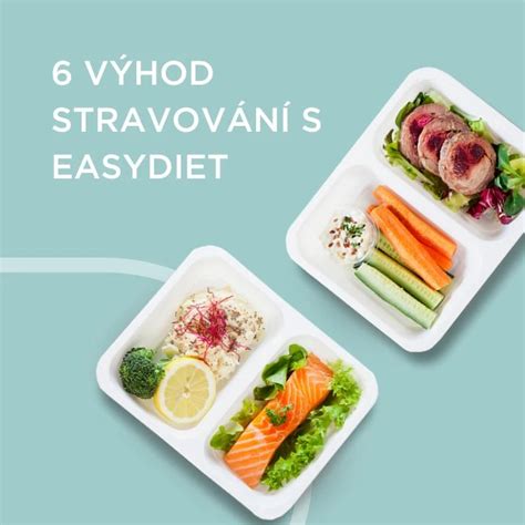 Grafika: Zložky vyváženej Krabičkovej diéty EASYDIET