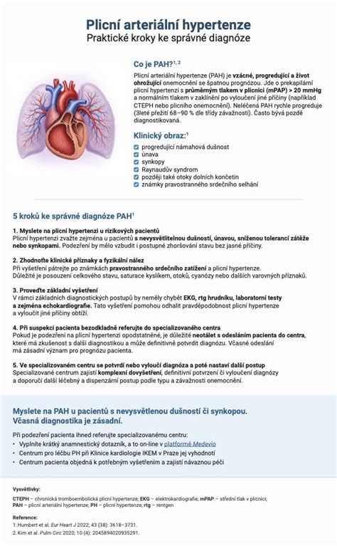 Infografika: kroky výroby tvarohu