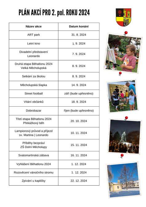 Infografika: Rozdelenie revírov a plán zarybnenia na rok 2024