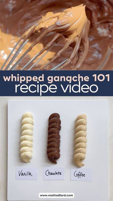 Infografika: Ganache - pomery a použitie