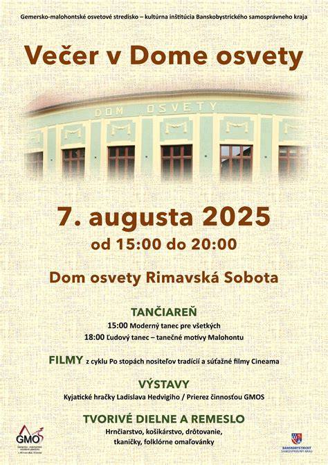 Mapka inšpirácií pre filmové a herné motívy tort