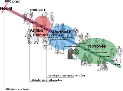 Infografika: História kúpeľných oblátok a ich rozšírenie po Slovensku
