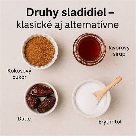 Tabuľka porovnania vybraných sladidiel - prehľad GI a kalórií