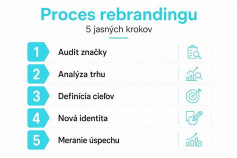 Infografika: krok za krokom proces prípravy bezlepkových buchiet