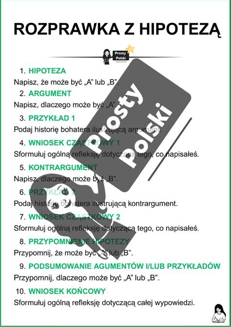 Infografika s postupom plnenia formy a vrstiev cesta