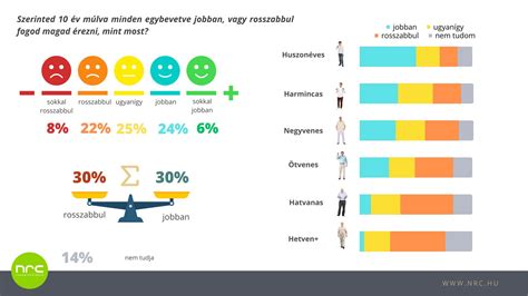 Infografika: geosmín, mlieko a kazeín spojené molekulárnym viazaním a neutralizáciou zápachu