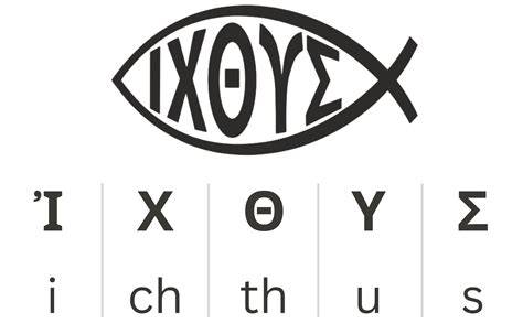 Infografika: Symbol Ichthys a jeho významy v kultúrach