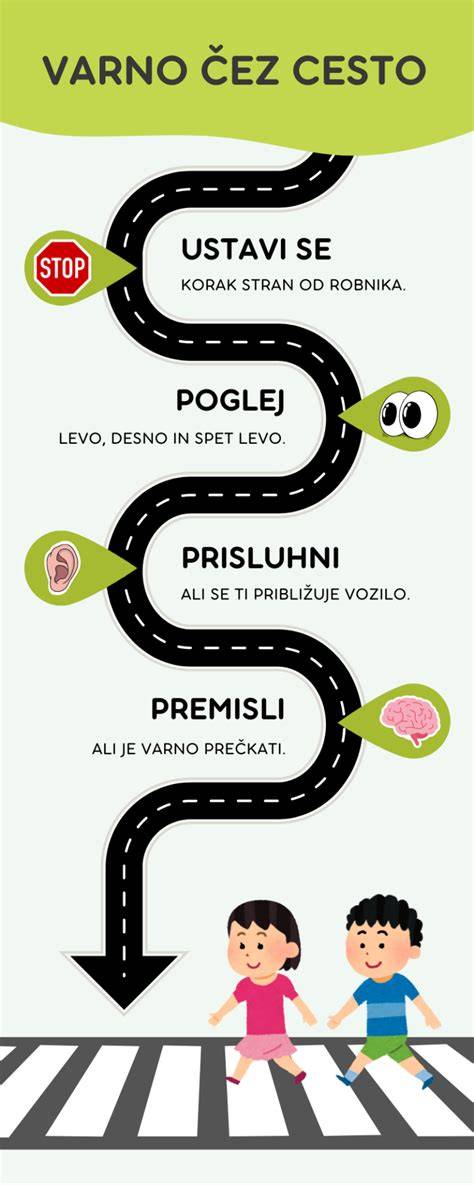 Infografika: ako prekladať cesto a tvoje kroky po sebe