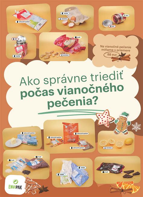 Infografika: počas kysnutia a pečenia kroky v poradí