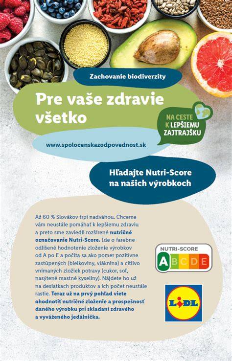 Infografika: Základné zložky vyváženého jedálnička a podiel bielkovín, tukov a sacharidov