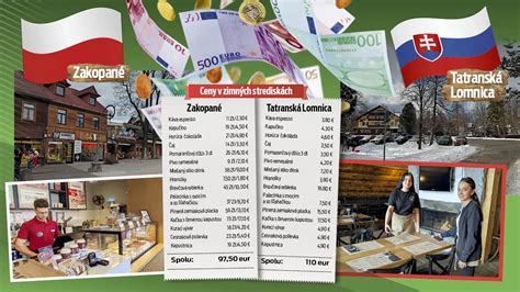Infografika: Porovnanie kurzov a spôsobov platby v Poľsku