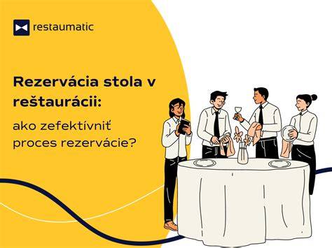 Infografika: Ako prebieha proces objednávky a doručenia donášky jedla v Dúbravke