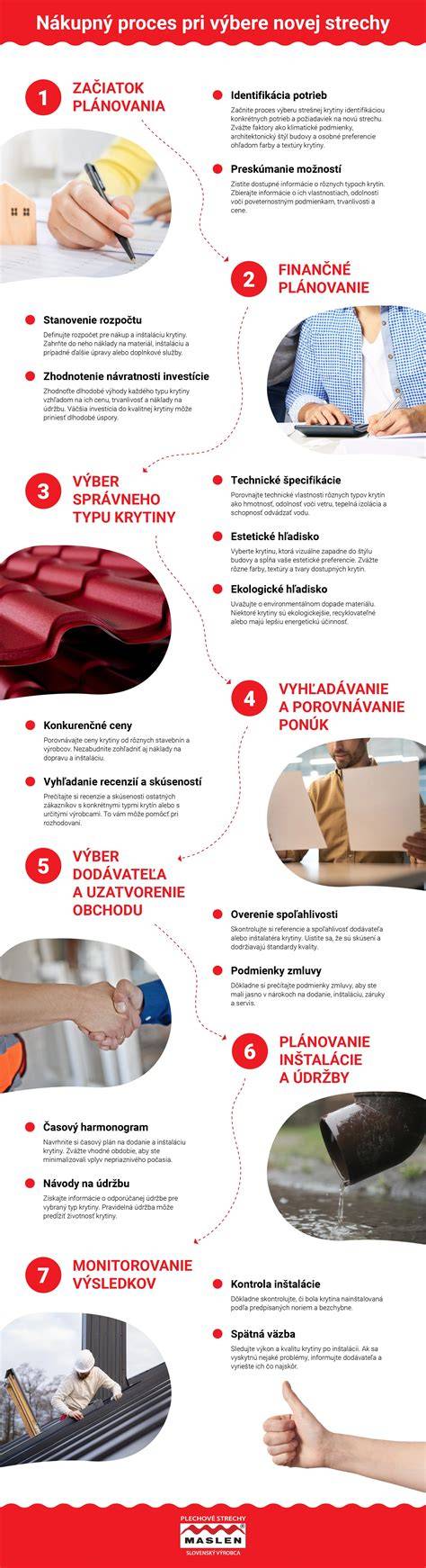 Infografika: Tipy pri výbere podľa použitia