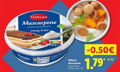 Mapa používateľských náhrad mascarpone