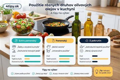 Infografika: Rozdiely druhov ryže a tipy na varenie