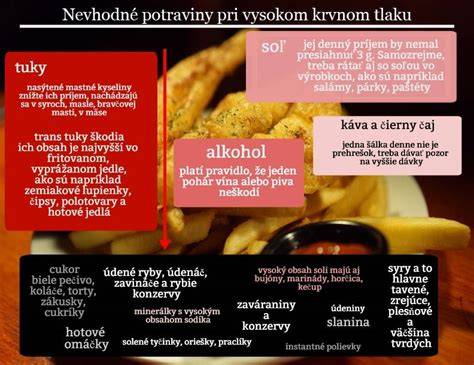 Infografika: Potraviny nevhodné pre batoľatá (dôležité upozornenia)