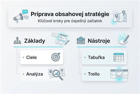 Infografika: Ako pripraviť hlivu ustricovú na rezň (krok za krokom)