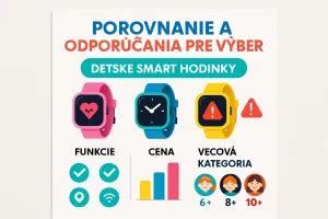 Infografika: porovnanie základných receptúr bábovky a ich rýchlosti