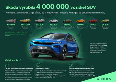 Infografika - Denná ponuka a poradie chodov v pondelok
