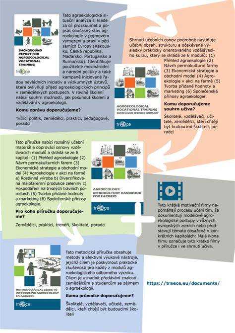 Infografika: Výber a príprava teľacieho krku