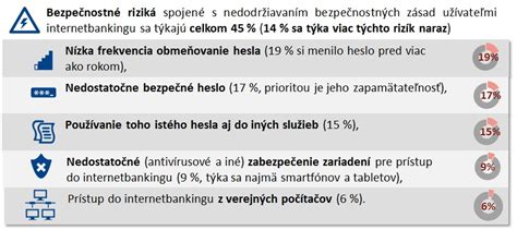 Graf: bezpečnostné zásady pri zaváraní mäsa (botulotoxín a pasterizácia)
