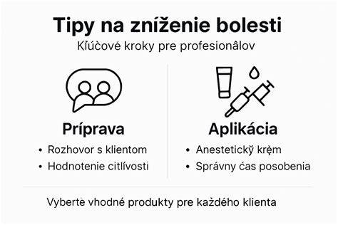 Infografika: postup vrstvenia koláča a tipy na krém
