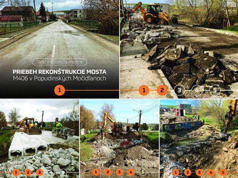 Infografika: krok za krokom - od miešania cesta po mriežkovú výzdobu