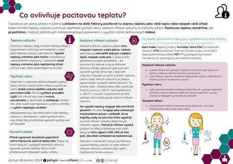Infografika: Ako zistiť vnútornú teplotu lososa