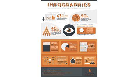 Infografika s postupom plnenia a viazania rolády