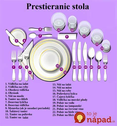 Obrázok: pravidlá skladovania a správne utesnenie