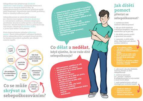 infografika_postup_na_pripravu_hovadzich_reznov.png