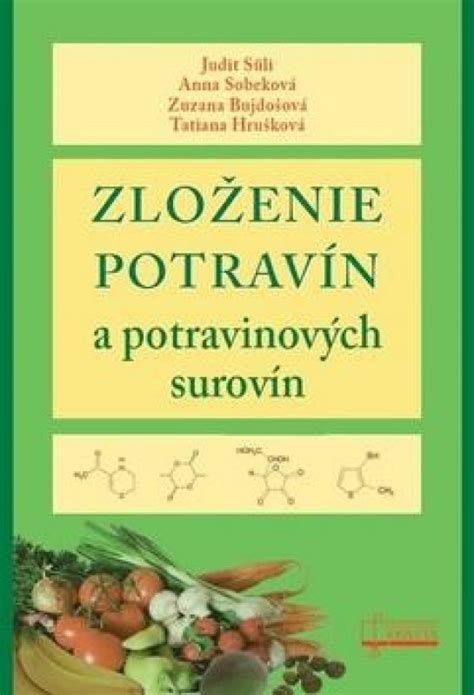 Infografika: Zloženie drobov a pomery surovín