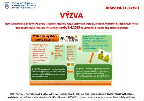 Infografika o výhodách sójového mäsa: zdravie, udržateľnosť, pestrosť použití