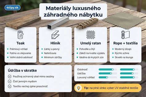 Infografika: Porovnanie materiálov panvíc (nerez, teflón, keramika, liatina) a ich vlastnosti, teplota a starostlivosť