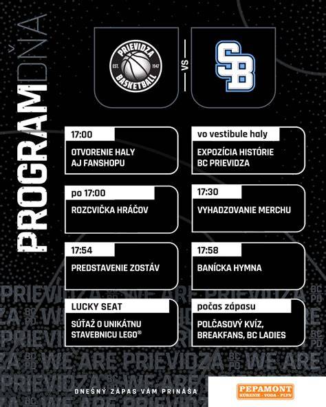 Infografika: Správne načasovanie jedál pred futbalovým zápasom
