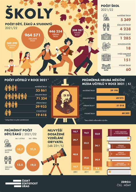 Infografika o najčastejších príčinach mäknutia ahnité kapusty