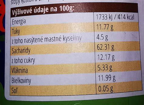 infografika: nutričné hodnoty kukuričnej kaše