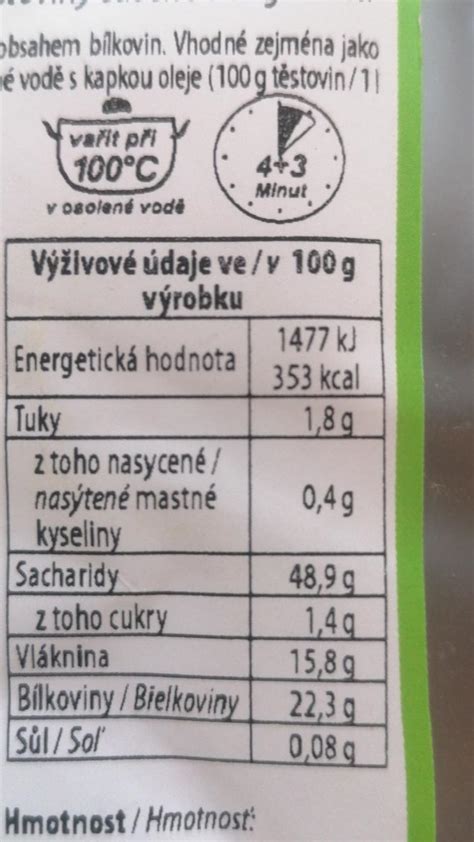 Graf ukazujúci nutričné hodnoty šošovice (bielkoviny, vláknina, železo)