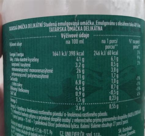 Infografika: Nutričné hodnoty dusenej kapusty