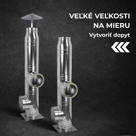 Infografika: Sortiment jedál na objednávku a doprava