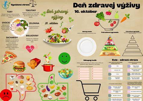 Infografika o zdravej hlive a jej výživových benefitoch