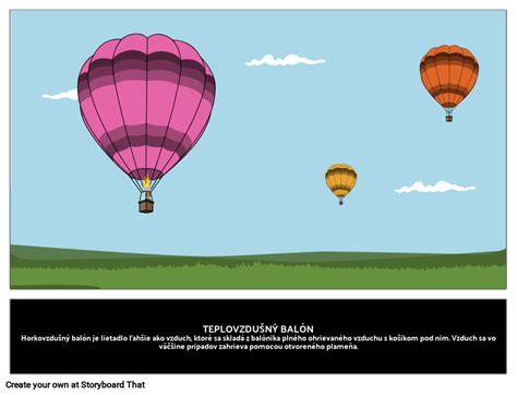 Infografika: Ako funguje teplovzdušný balón (obálka, košík, horák, vzduchové vrstvy)