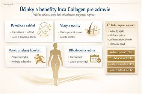 Infografika: Kolagén v huspenine a jeho výhody pre kĺby, pokožku a vlasy